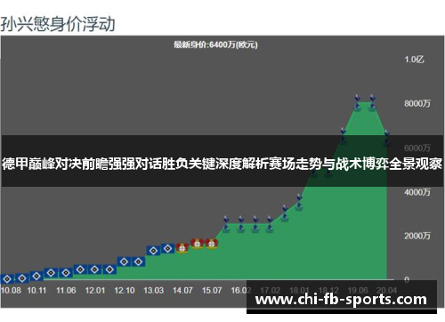 德甲巅峰对决前瞻强强对话胜负关键深度解析赛场走势与战术博弈全景观察