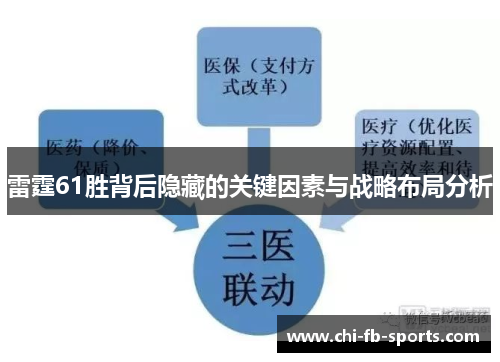 雷霆61胜背后隐藏的关键因素与战略布局分析 雷霆61胜背后隐藏的关键因素与战略布局分析